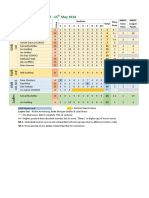 2016 RTV Results 05 Halford PDF