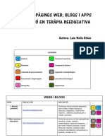 Recursos Digitales Psicopedagogicos