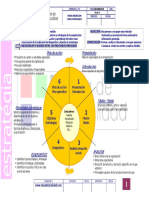 Redaccion Plan Estrategico