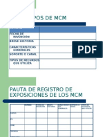 Elaboración de Fichas de Los Tipos de MCM