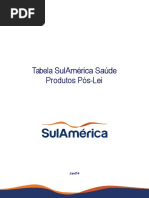 Plano de Saúde Sulamerica Tabela PME 2016