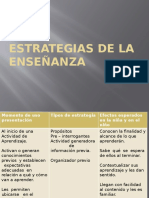 Estrategias de La Enseñanza Diapositivas