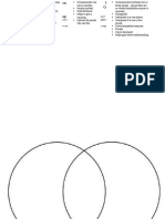 Compare and Contrast Circle Map