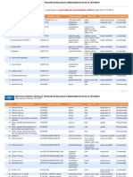Lista Produselor Medicinale Veterinare Cu Font Colorredautorizaie de Comercializare Validfont La Data de 16-10-2015 2