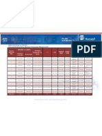 3 Calendario Tributario PDF