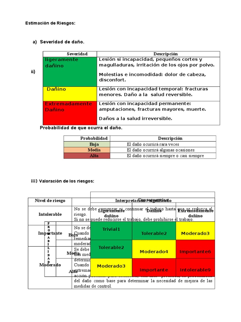 Matrices Iper