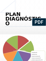 Plan Diagnóstico