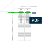 Planilla de Excel Para El Calculo de Tir y Van (1)