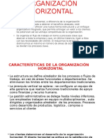 Organización horizontal: procesos, equipos y clientes