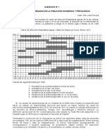 Ejercicio Epidemiológico 1 - 2016