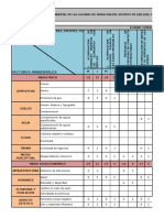 Matriz Leopold