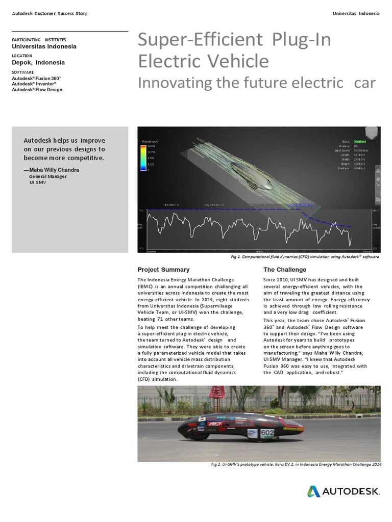 Super-Efficient Plug-In Electric Vehicle: Innovating The Future ...