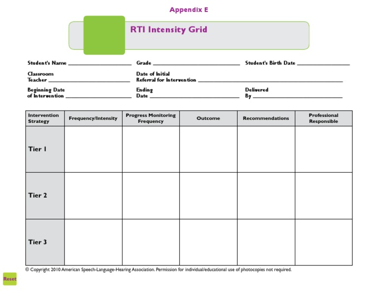 Appendix E | PDF | Educational Psychology | Behavior Modification