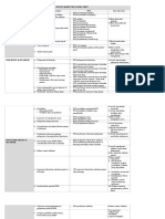 Daftar Dokumen Ars