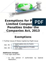 Exemptions and Penalties Under Companies Act 2013