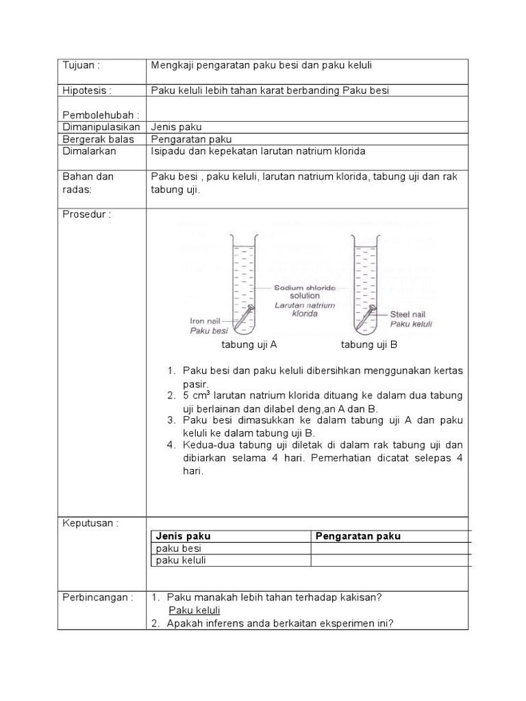 Peka Ting4 Mengkaji Pengaratan Paku Besi Dan Paku Keluli Pdf