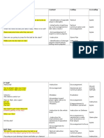 Relevant Information: Transcription: Round One Context Coding Co-Coding