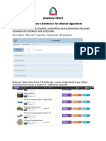 Andrew Hirst Performance Appraisal Evidence 201520