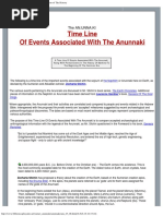 Descendants of the ANUNNAKI