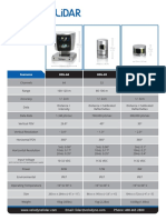 LiDAR Technology