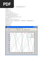 Periodic Signals:: All All