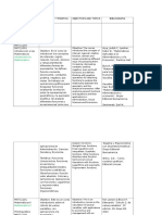 Funciones y Cálculo para Administración