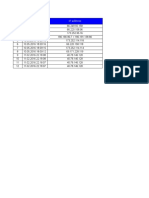 IP Output 10-05-2015 To 10-05-2016