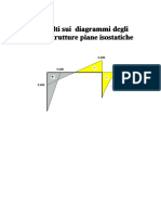 diagrammi_sforzi-n-t-m-travi-archi-e-portali-caricati.pdf