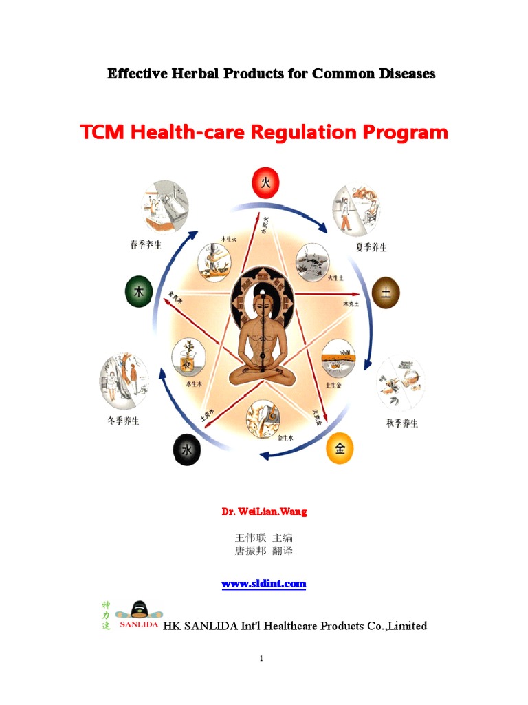 TCM TCM TCM TCM Healthcare Healthcare Healthcare Healthcare