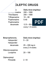 Neuroleptic Drugs: Phenothiazines Daily Dose (Mg/day)