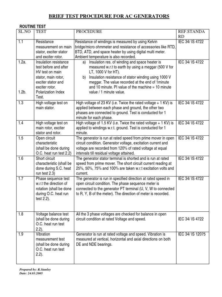 Test Procedure for AC Generators Electric Generator Voltage
