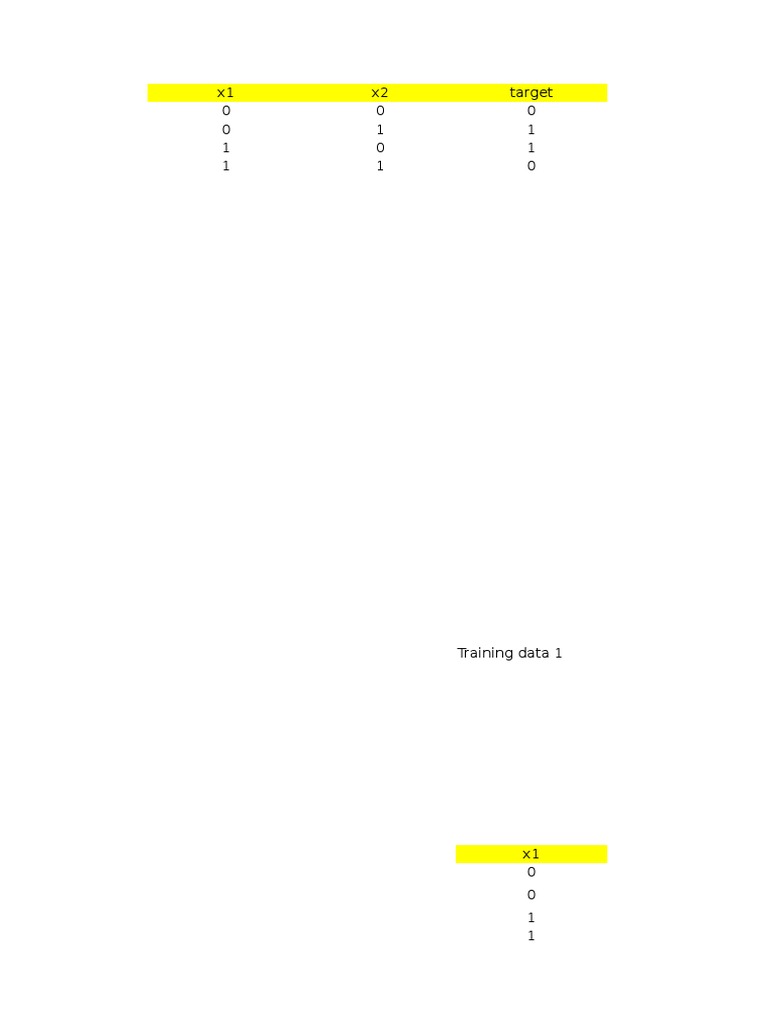 Neural Network Training Data Analysis | PDF | Teaching Methods ...