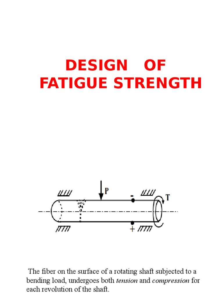 Design of Fatigue Strength | PDF | Fatigue (Material) | Strength Of ...