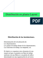 Layout - distribucion de planta