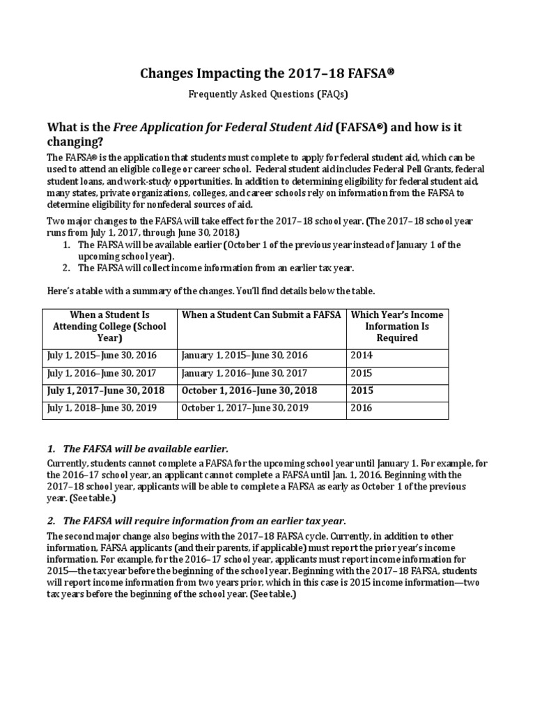 Fafsa