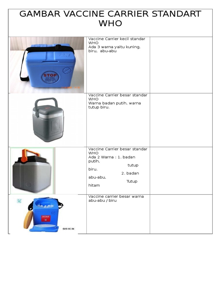 who-standard-vaccine-carriers-guide-pdf