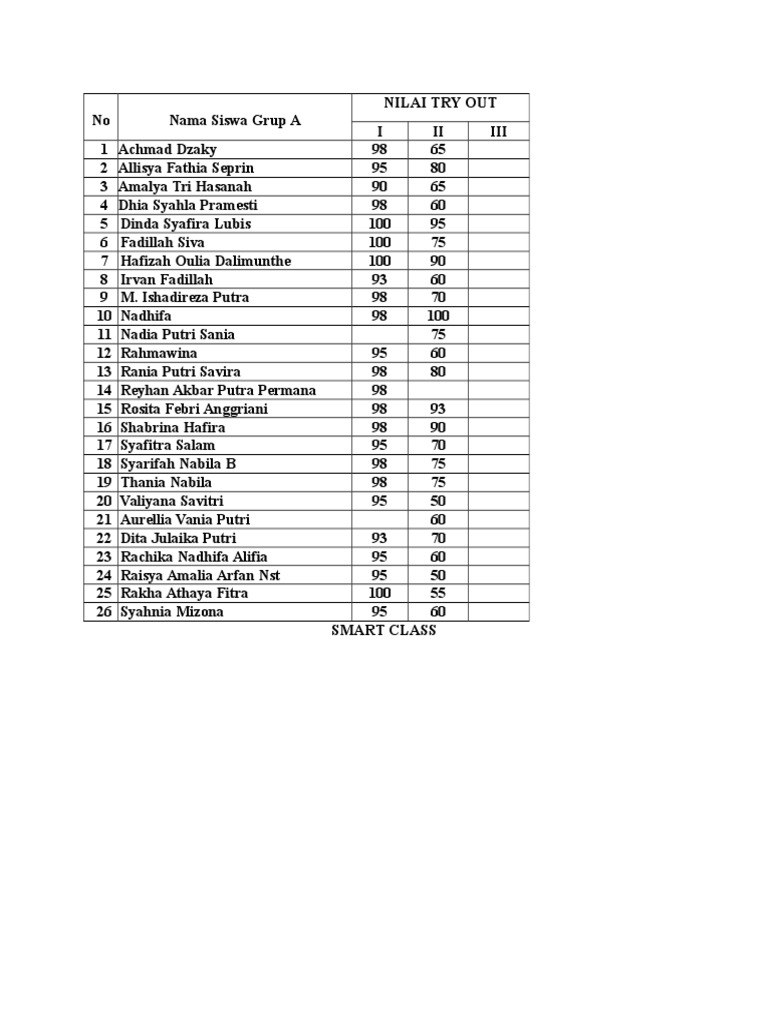 Scoring Al Azhar | PDF
