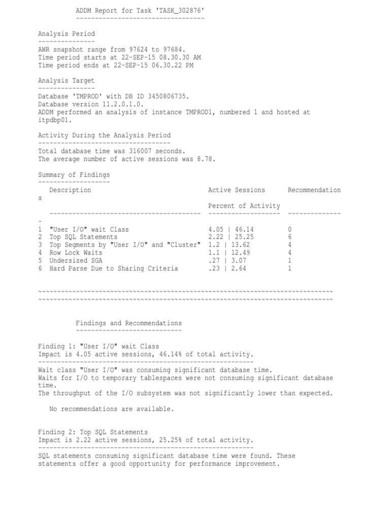 ADDM Report: TMPROD Database Analysis | PDF | Sql | Pl/Sql