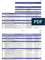 Check List Decreto35179