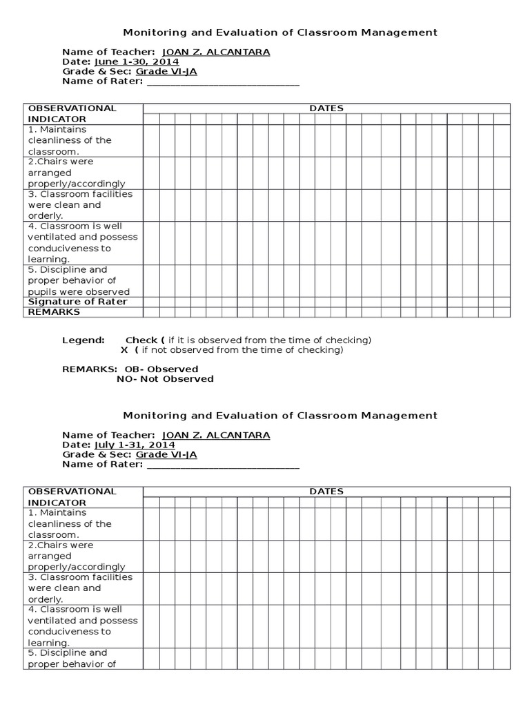 Classroom Management Cheklist | PDF | Classroom Management | Classroom