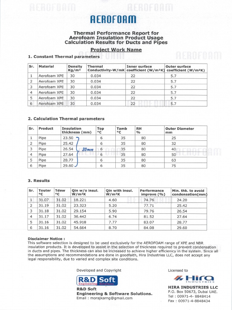 PPR Pipe Insulation Calculation