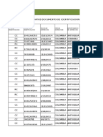 Informacion Basicas de Datos