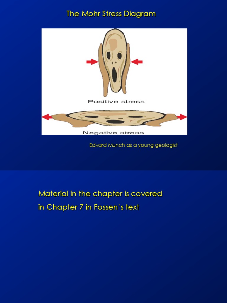 Diagram Mohr Pdf