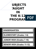 Subjects Taught IN THE K-12 Program