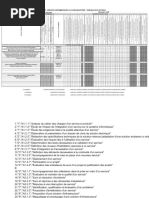 Copie de Bts Sio E6 Tableau Synthse-V2 0-Sisr1yo