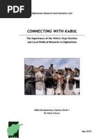Afghanistan-Parliamentary Election and Its Importance 2010