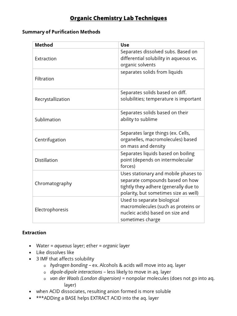 Organic Chemistry Lab Technique Notes for the DAT Chromatography