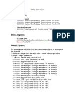 Trading P&L Accounts Purchase Expenses Income