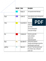 Colour Status in EBMS