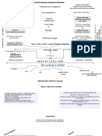 Paradigmas Epistemologicos 1